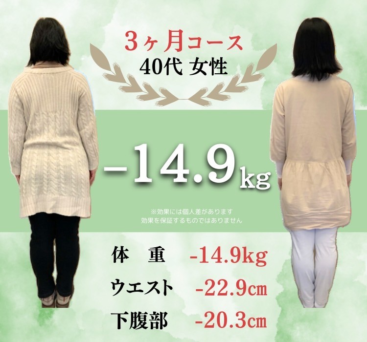 3ヶ月コース 40代 女性 -14.9kg