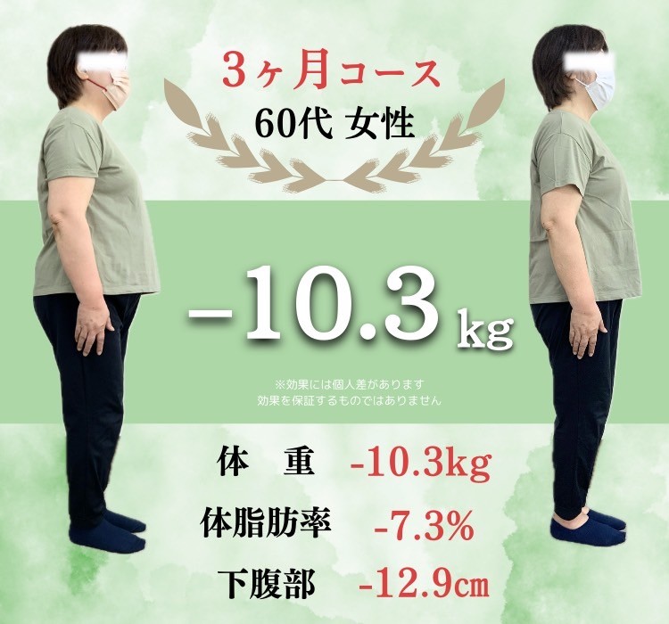 3ヶ月コース 60代 女性 -10.3kg