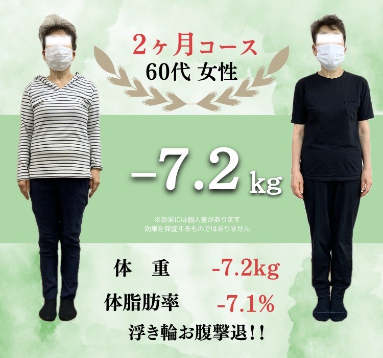 2ヶ月コース 60代 女性 -7.2kg