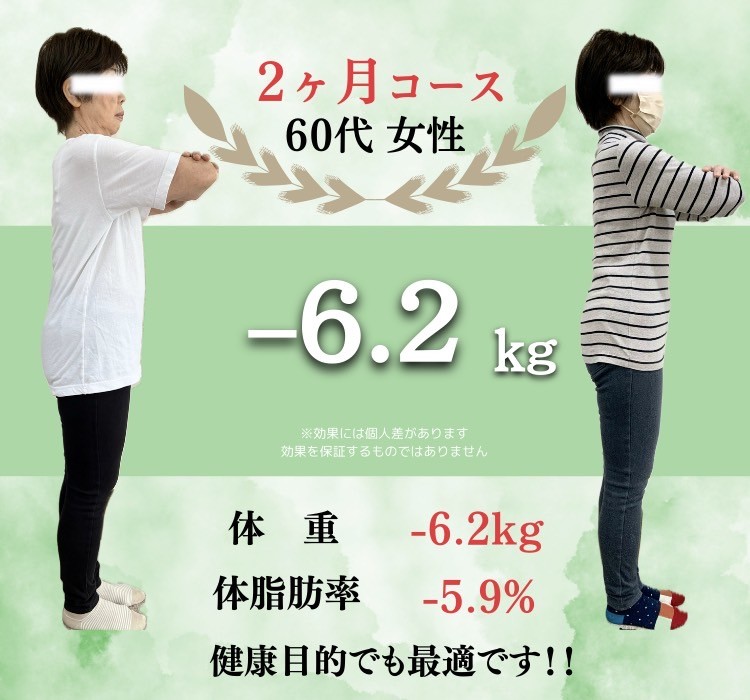 2ヶ月コース 60代 女性 -6.2kg